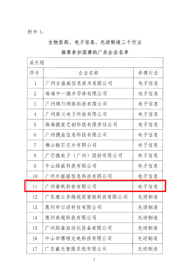 喜訊連連！睿帆科技晉級中國創(chuàng)新創(chuàng)業(yè)大賽全國決賽 彰顯網(wǎng)絡(luò)科技技術(shù)開發(fā)硬實(shí)力